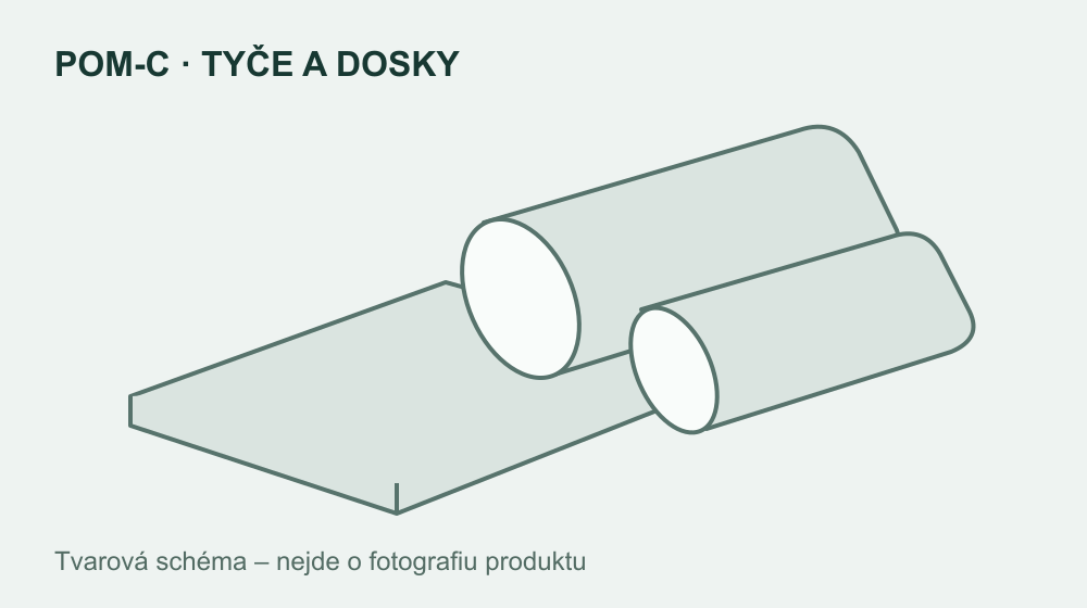 POM-C tyče a dosky – ilustračné vyhotovenie